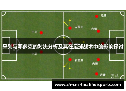 采列与邓多克的对决分析及其在足球战术中的影响探讨